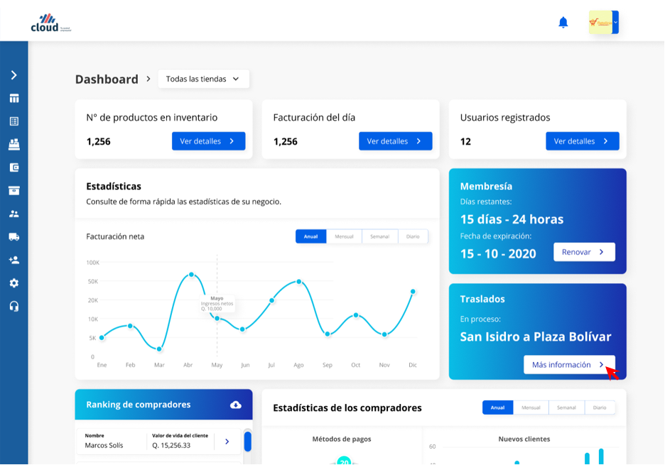 Acceso A My Cloud Dashboard Desde Una Ubicación Remota – OIYRHW